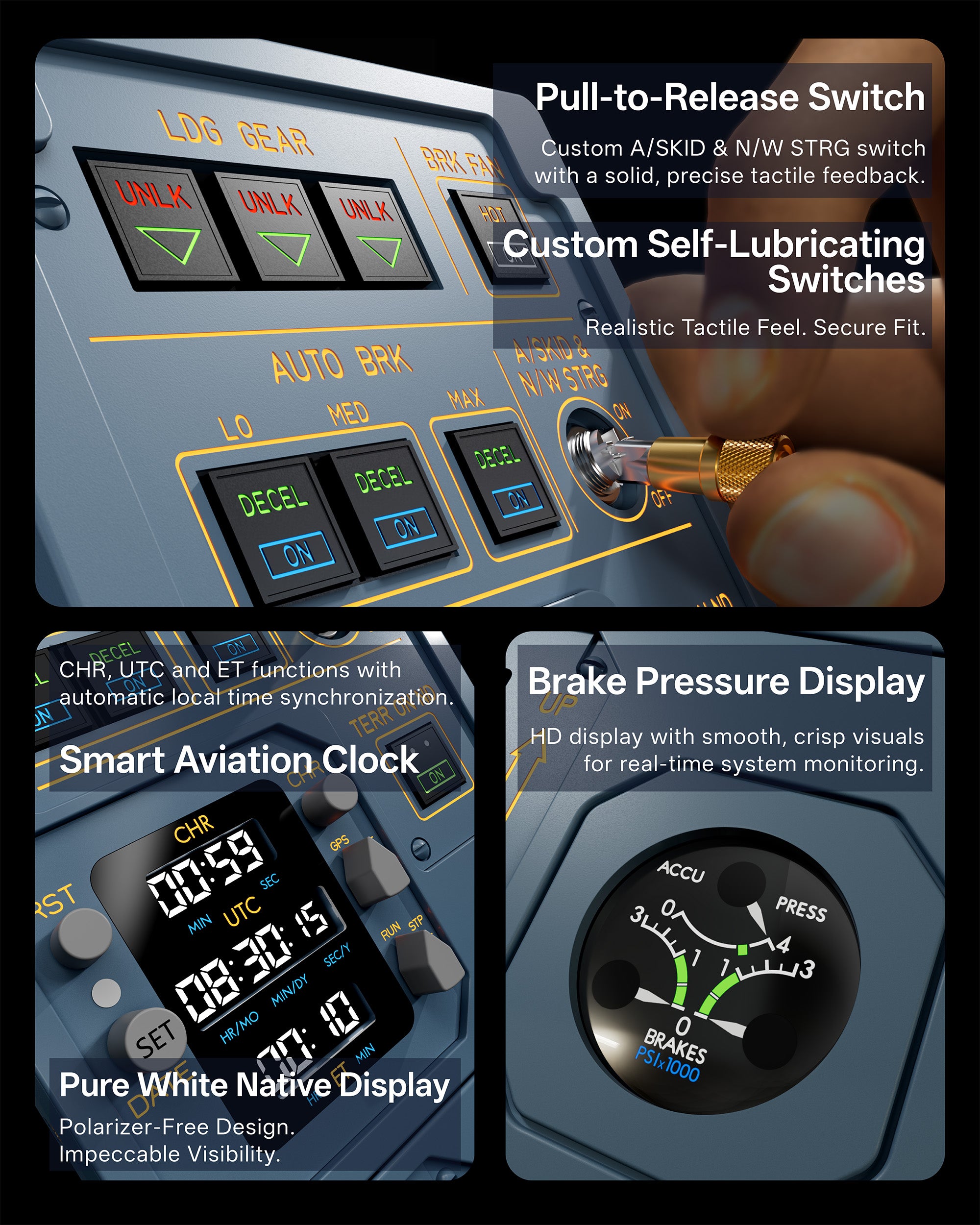 WINGFLEX GMP Gear Management Panel A320